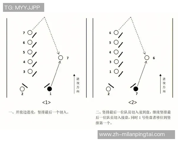 实时新闻深圳飞盘队防守反击的优劣分析与战术调整探讨 实时新闻深圳飞盘队防守反击的优劣分析与战术调整探讨